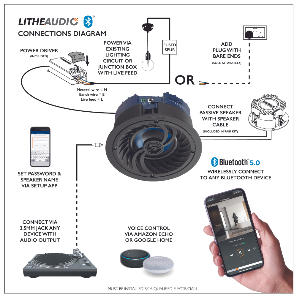 רמקול שקוע Lithe Audio 4" BT IP44 דגם 3250 – תמונה 2
